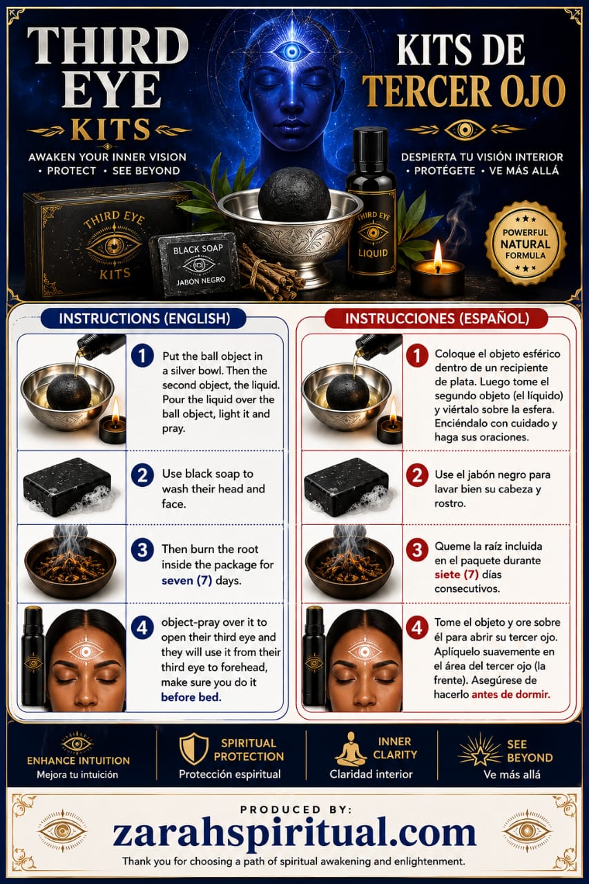 Third Eye Kits